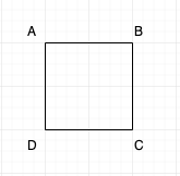 minimum spanning tree