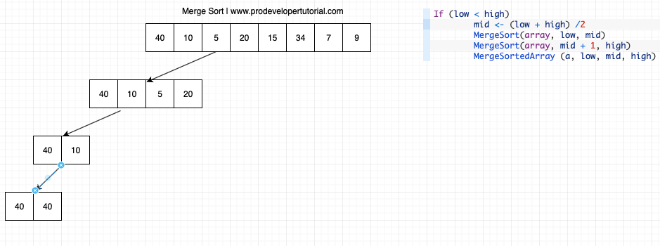 Merge_sort