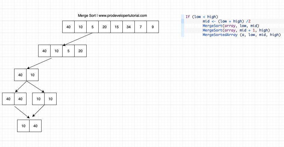 Merge_sort