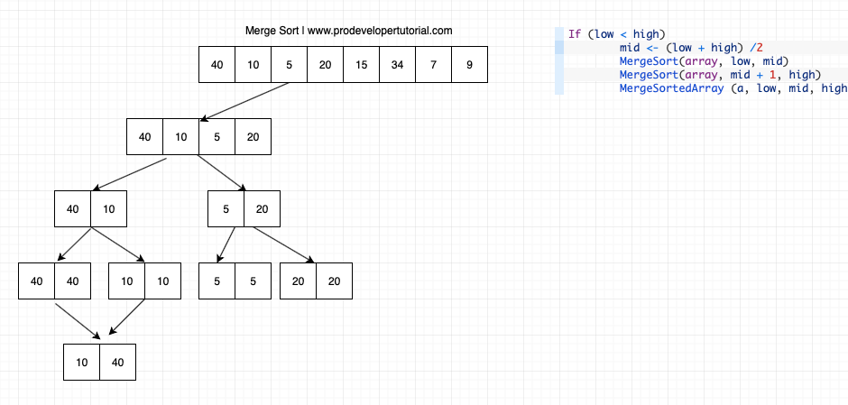 Merge_sort