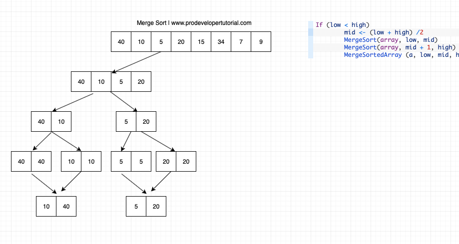 Merge_sort