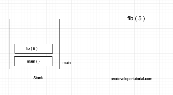 recursion_tree