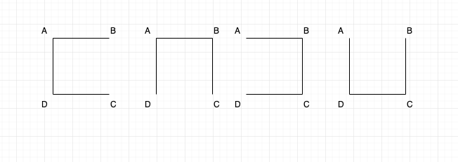 minimum spanning tree