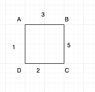 minimum spanning tree