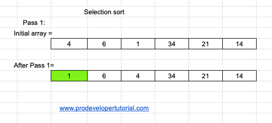 Selection Sort