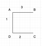 minimum spanning tree