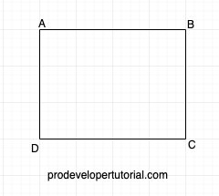 Bipartite graph