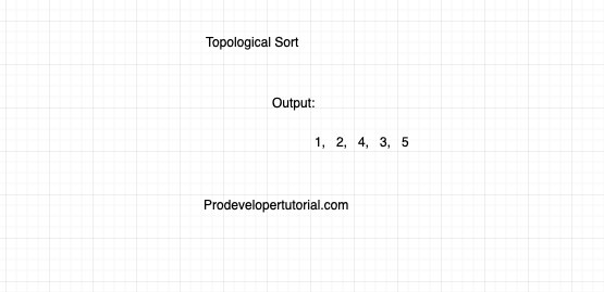 topological_sort