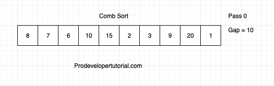 comb_sort