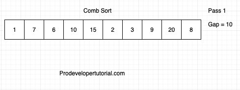 comb_sort