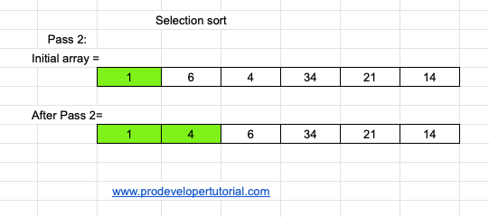 selection sort