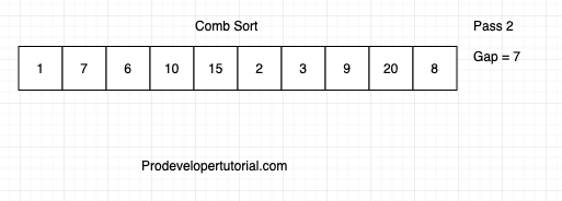 comb_sort