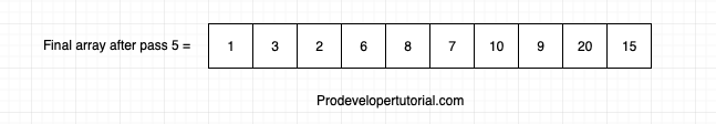 comb_sort