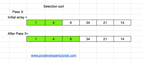 selection_sort