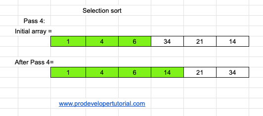 selection_sort