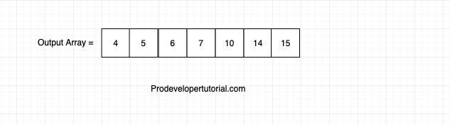 Counting_sort