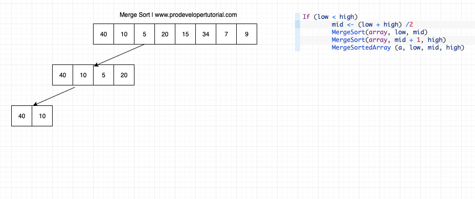 Merge_sort