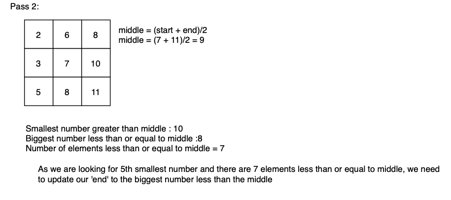 Matrix: Kth smallest element in a sorted matrix
