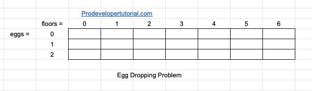 egg_droping_problem