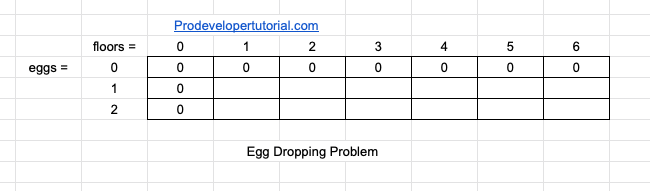 egg_droping_problem