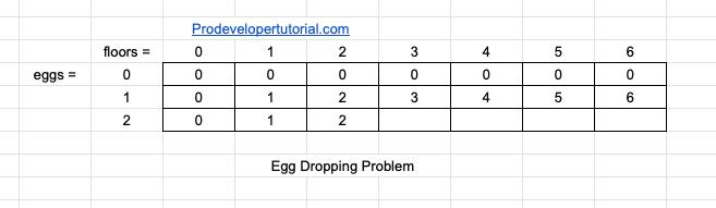 egg_droping_problem