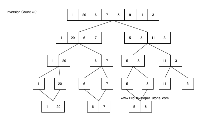 merge_Sort